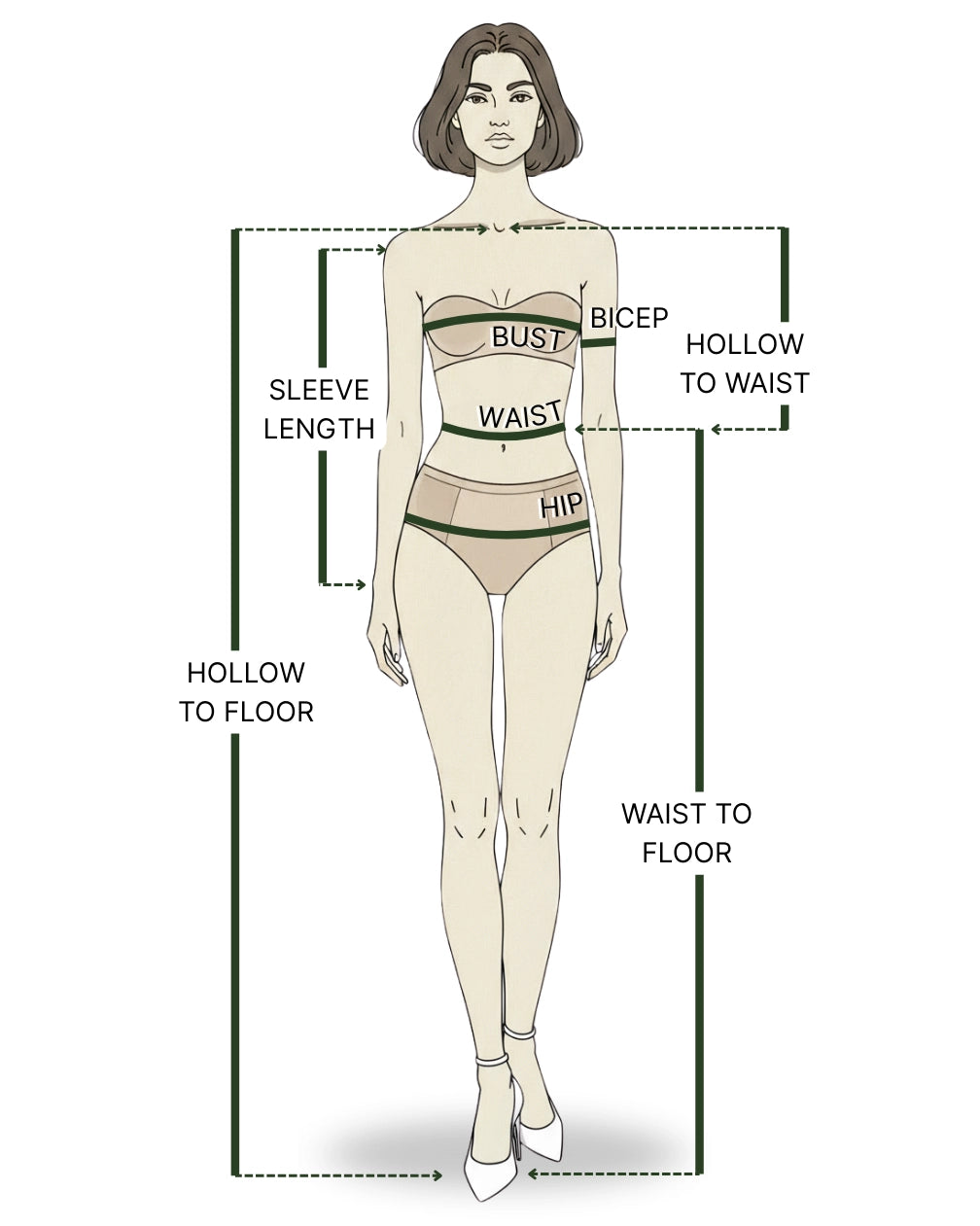 Diagram of a person with labeled body measurements on a white background